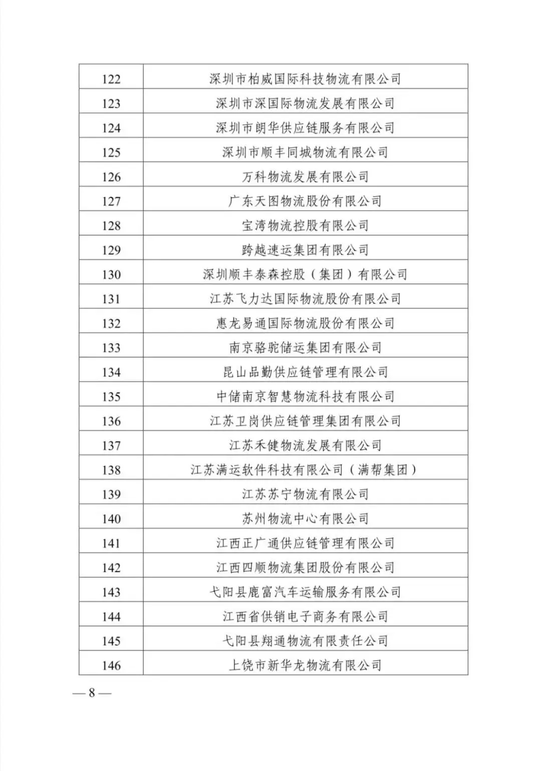 首页-suncitygroup太阳集团官方网站
