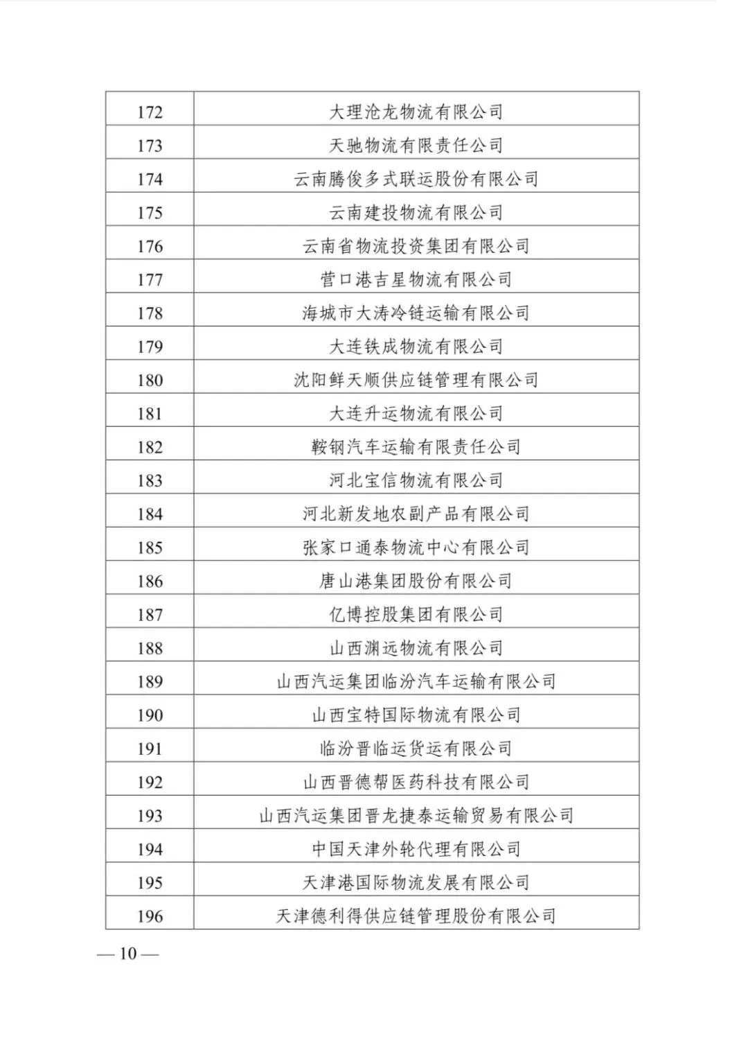 首页-suncitygroup太阳集团官方网站