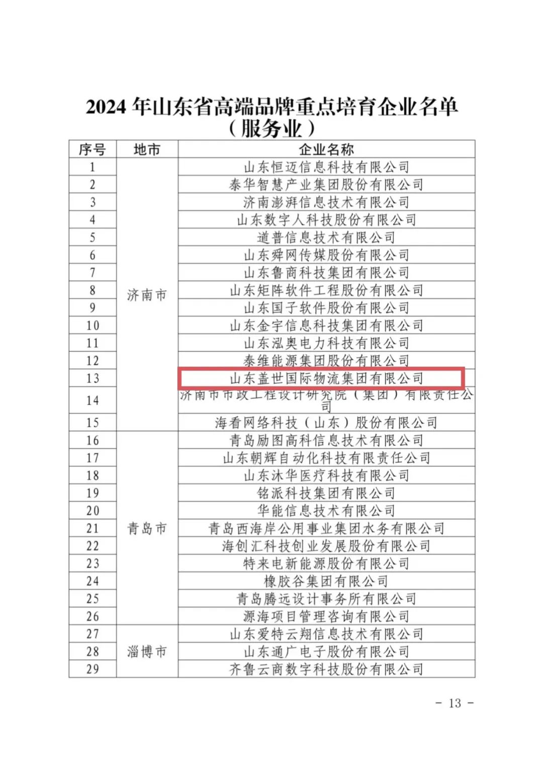 首页-suncitygroup太阳集团官方网站
